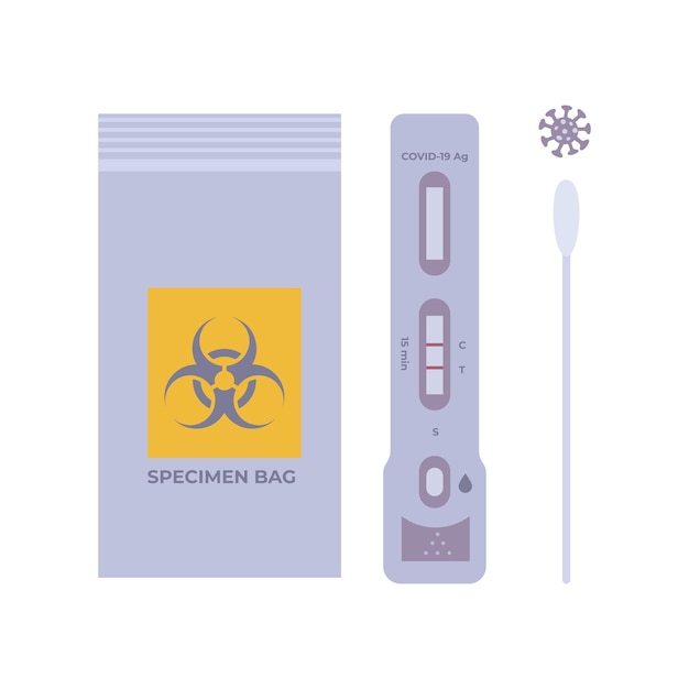 Set of coronavirus or covid antigen rapid test or atk with positive cassette plastic bag with biohaz