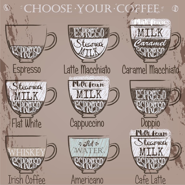 Set of cups with different coffee. Vector illustration