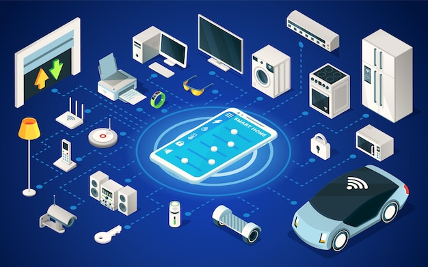 Vector set of digital home devices connected by wi-fi. iot technology for house gadgets or internet of things with remote connection. smartphone controller for building. automation and electronic theme