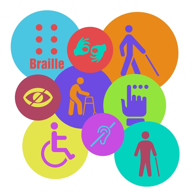 Vector set of disability icons icons of mental physical sensory intellectual limitations