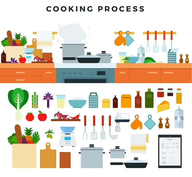 Set of elements for illustrating cooking process