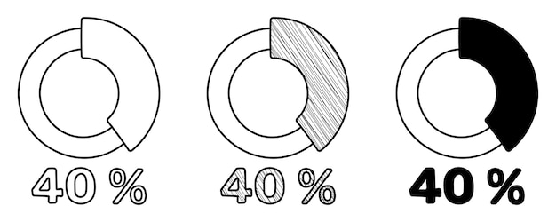 Set of hand drawn vector diagrams 40 percentages in doodle cartoon style on white background