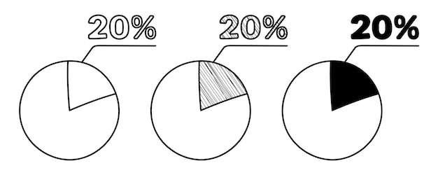 Set of hand drawn vector percentage diagram 20 in doodle cartoon style on white background