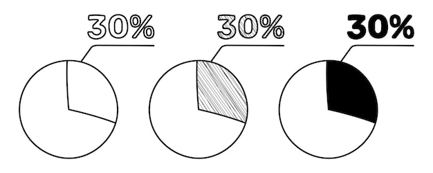 Set of hand drawn vector percentage diagram 30 in doodle cartoon style on white background