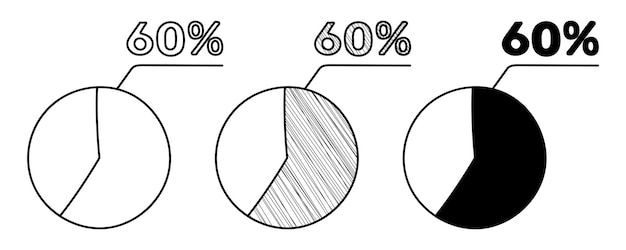 Set of hand drawn vector percentage diagram 60 in doodle cartoon style on white background