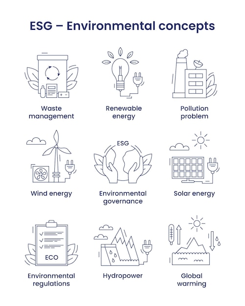 Vector set icons environmental esg concept icons with captions vector illustration