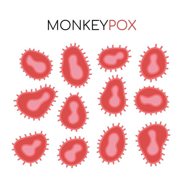 Set of icons of monkeypox virus cells flat hand drawn vector illustration