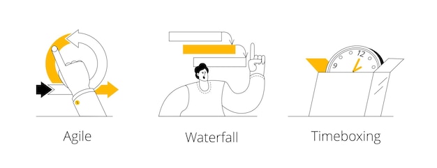 A set of illustrations on the topic of agile methodology