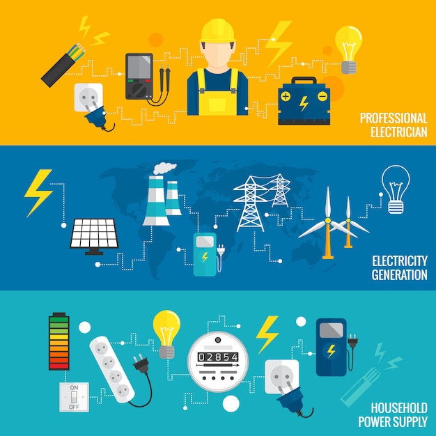 Set of line banner energy generation