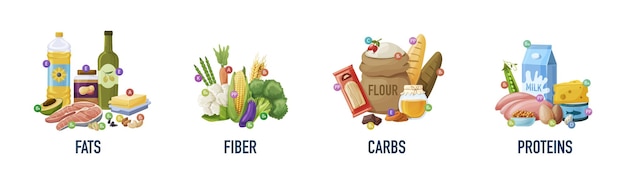 Set of main food groups macro and micronutrients