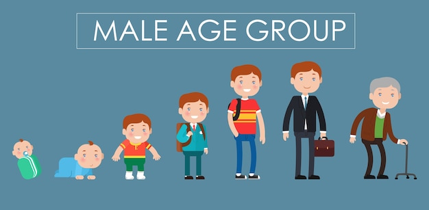 Set of Male Age Group Illustrations