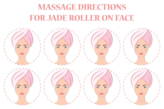 A set of massage lines for the face