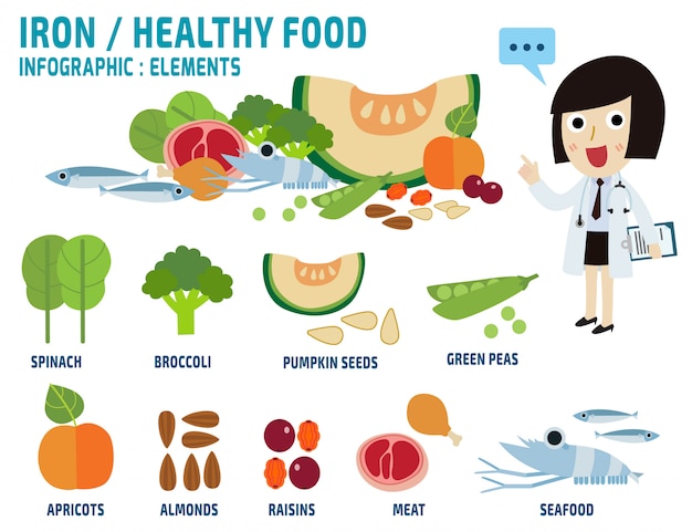 Set of minerals iron food vitamins and minerals foodsillustration 