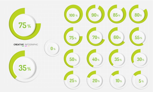 Set of percentage diagrams