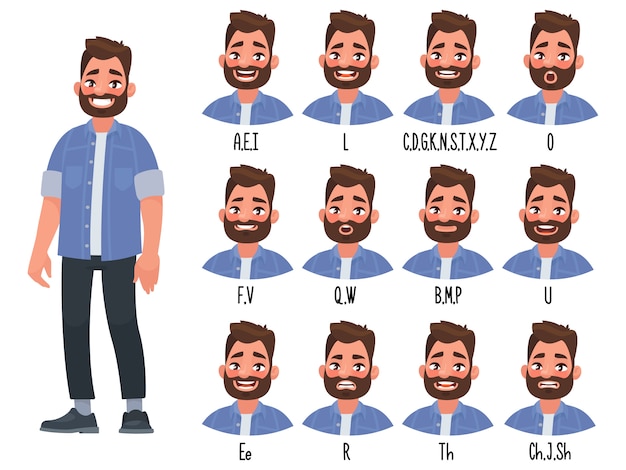 Set of the position of the lips when pronouncing words for the animation of the talking character