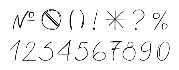 A set of punctuation marks and numbers Prohibition sign brackets and question mark