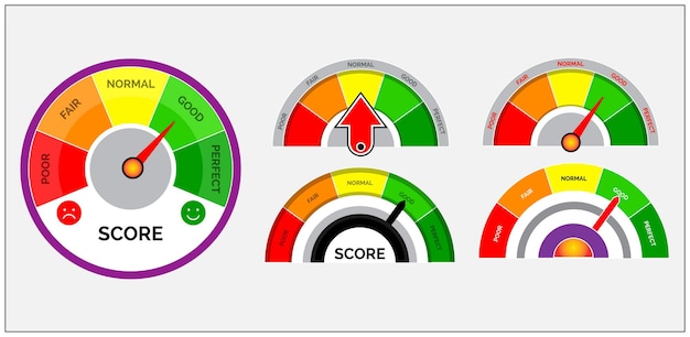 set of score indicators or rating meter level or gauge speedometer indicator concept