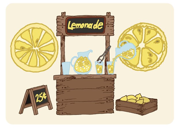 A set of tools for selling lemonade