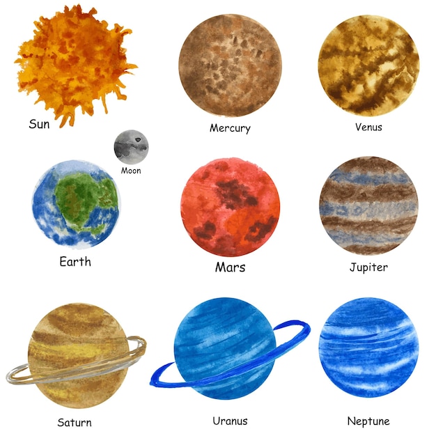 Set of watercolor illustrations with the planets of the solar system