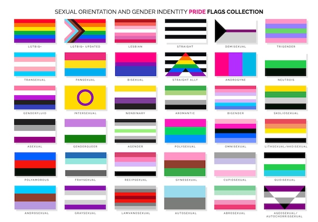 Sexual Orientation and Gender Identity Pride Flags Collection