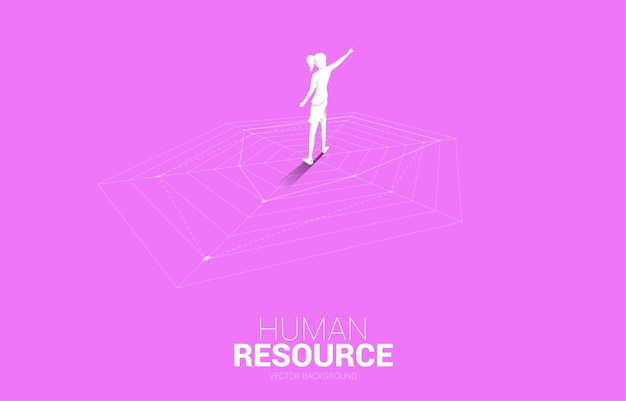 Silhouette of businesswoman standing and point ahead on spider chart Concept of perfect recruitment Human Resource put the right man on the right job