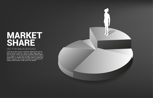 Silhouette of businesswoman standing on top of pie chart. Concept of growth business, Success in Career path.