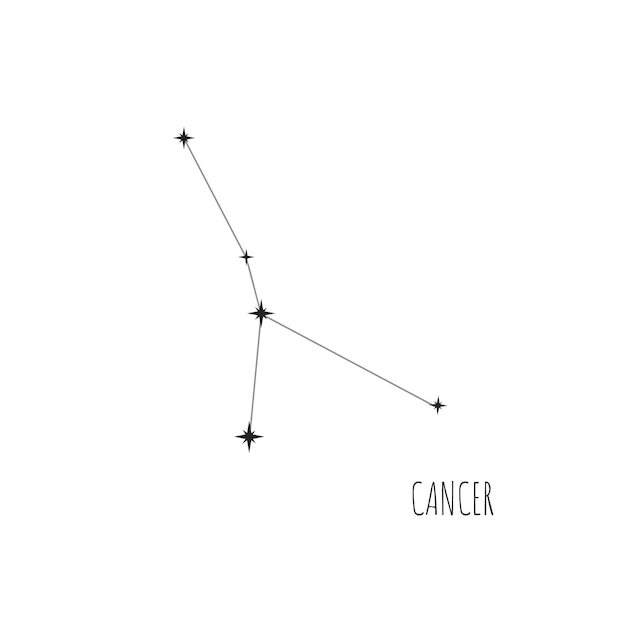 Simple constellation scheme Cancer, Doodle, drawn set of linear icons of all 88 constellation