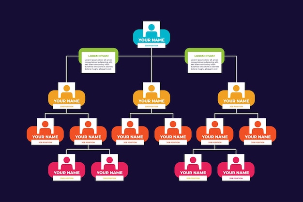 Simple Flat Organization Chart Infographic Template