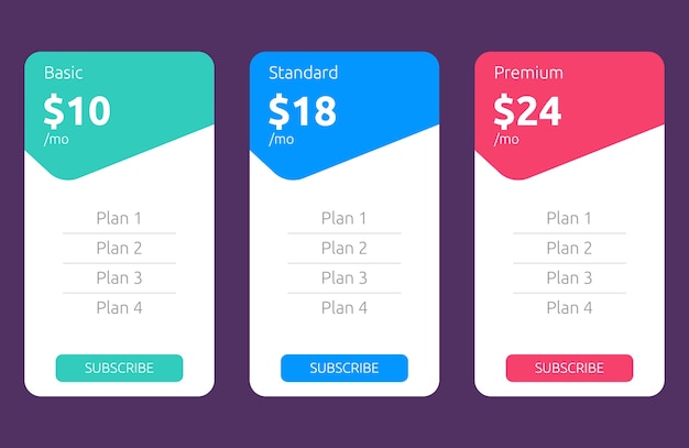 Simple flat price table