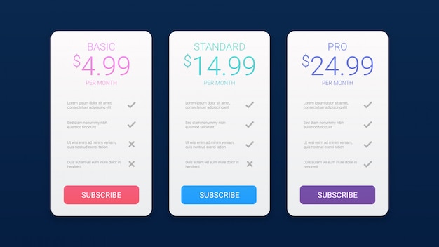 Simple Pricing Table Template