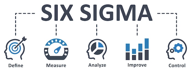 Six Sigma infographic template design with icons vector illustration business concept