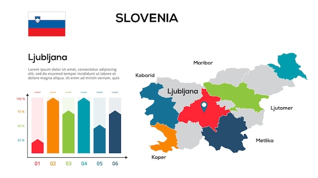 Slovenia map Vector image of a global map in the form of regions of Slovenia a regions Country flag Infographic timeline Easy to edit