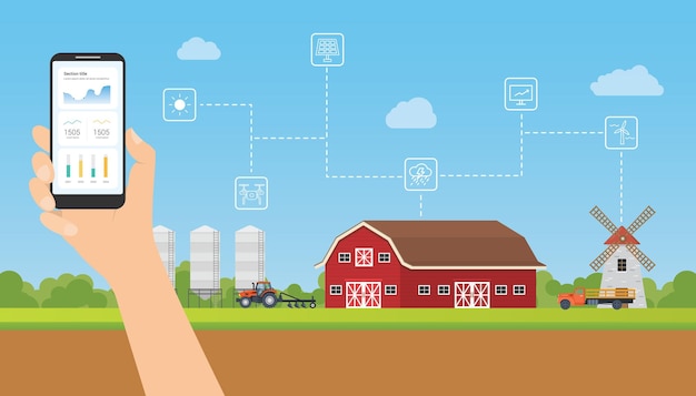 Smart farming data monitoring analyze via mobile smartphone technology