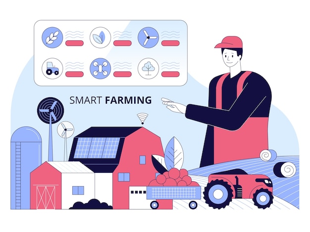 Smart farming iot agriculture technology concept