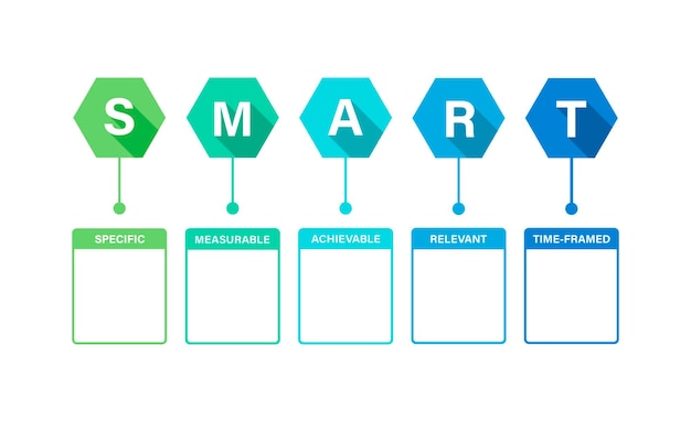 SMART goal setting diagram, smart objective. Vector illustration. Infographic design template