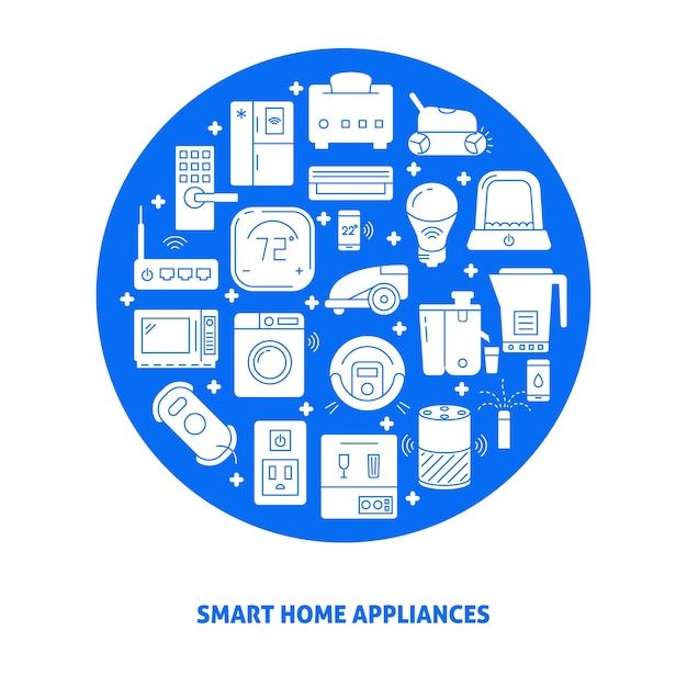 Vector smart home appliances round poster template