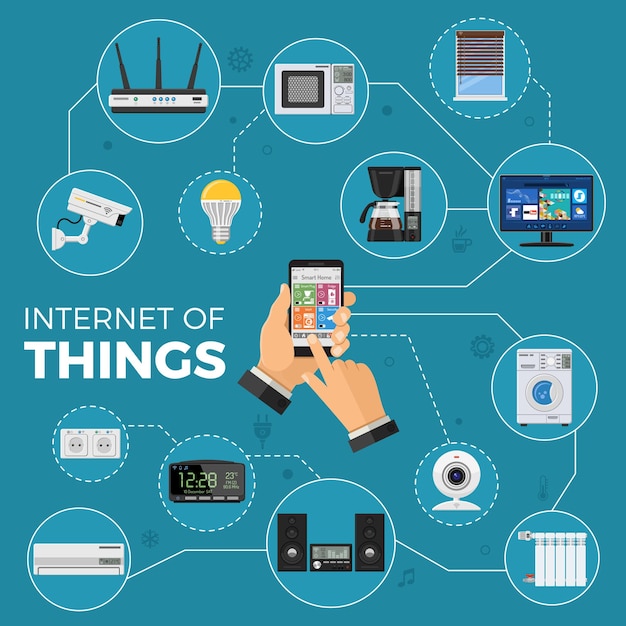 Smart House and internet of things concept with flat icons.