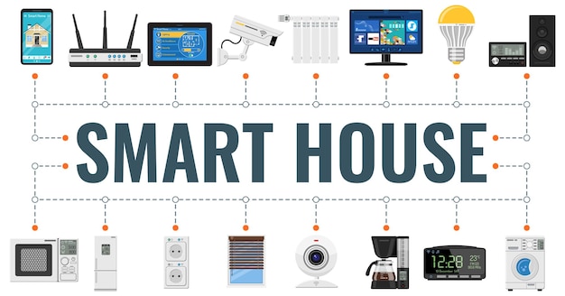 Smart House and Internet of Things