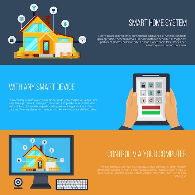 Smart house technology system with centralized control from your watch computer phone and tablet