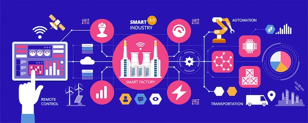 Smart industry 4.0 infographics. Automation and user interface concept. User connecting with a tablet and exchanging data with a cyber-physical system.