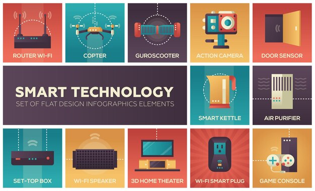 Vector smart technology - set of flat design infographics elements. router wi-fi, copter, guroscooter, action camera, door sensor, kettle, air purifier, set-top box, speaker, 3d home theatre, game console