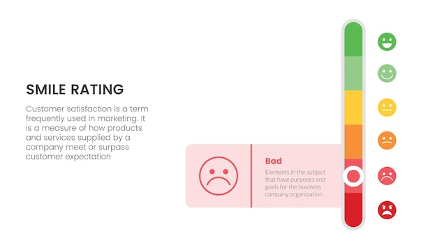 Smile rating with 6 scale infographic with slider bar parameter concept for slide presentation with flat icon style