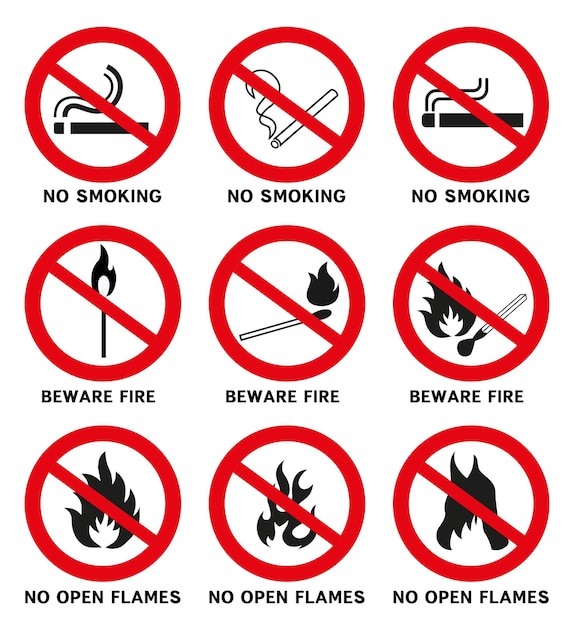 Do not smoke or use open flames Signs open source of ignition and no smoking signs