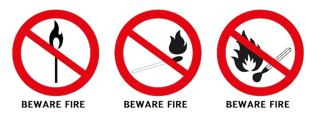 Do not smoke or use open flames Signs open source of ignition and no smoking signs