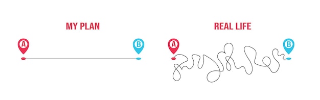 Smooth route A vs reality hard and rough plan Vector flat illustration isolated on white background