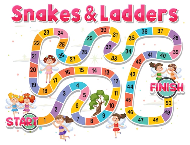 Snakes and Ladders Game Template