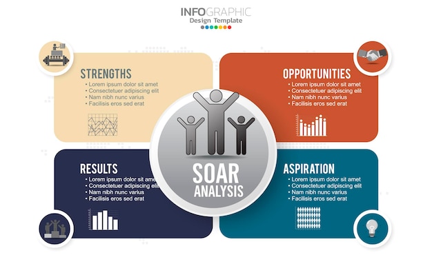 SOAR banner infographic for business analysis, strength, opportunities, aspirations and results.