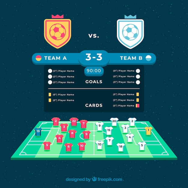 Soccer field background with scoreboard in flat style