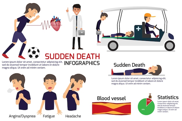 Soccer player having a sudden death attack, concept in heart attack or sudden death, strok