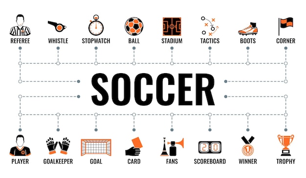 Soccer Typography Banner